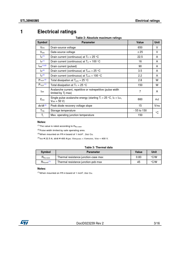 STL38N65M5