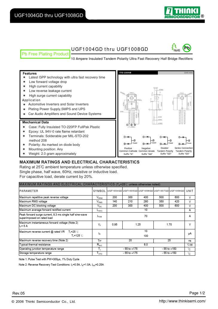 UGF1008GD