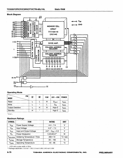 TC55257CPI-10L