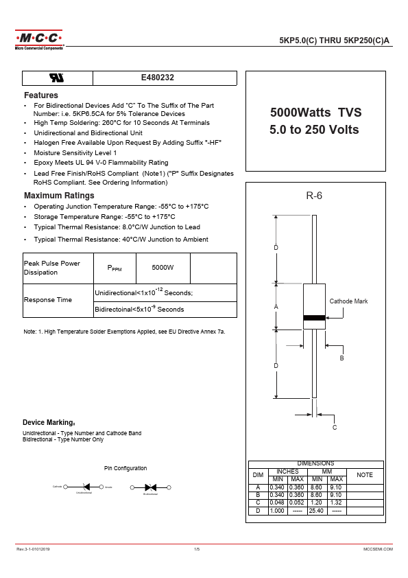 5KP24A