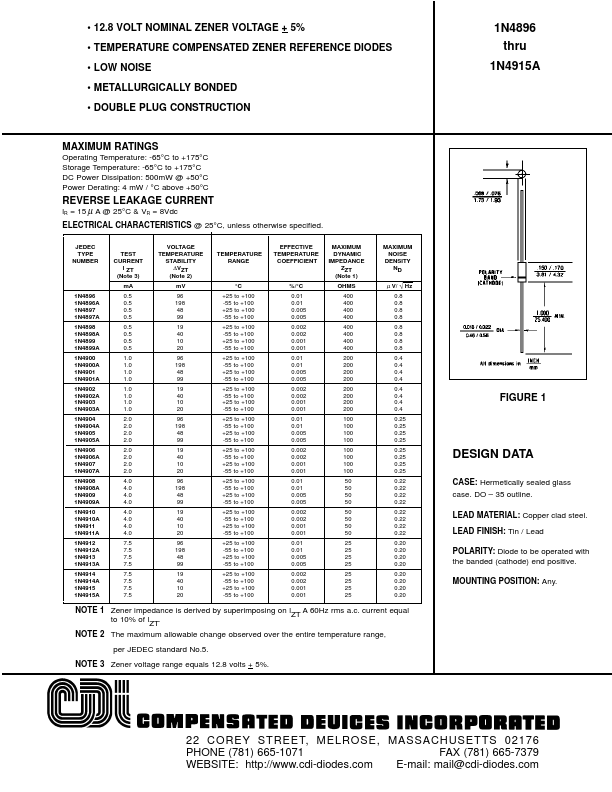 1N4902