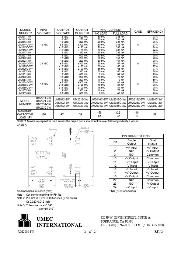 UM2034C-3W