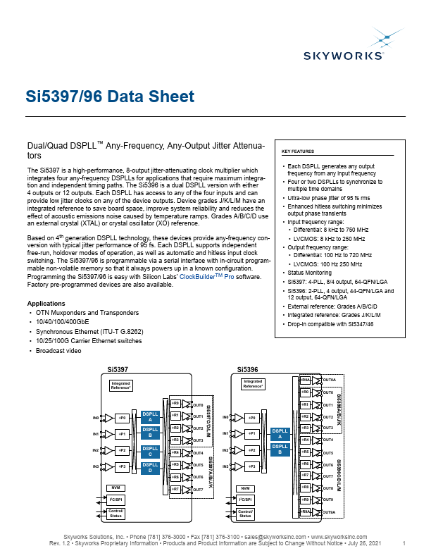 Si5396