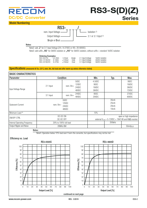 RS3-053.3S