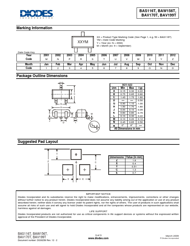 BAS116T