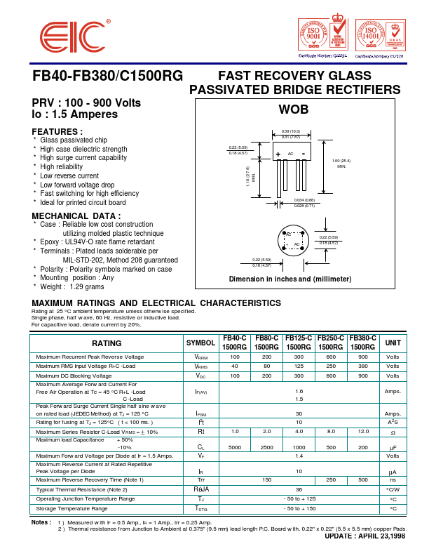 FB125-C1500RG