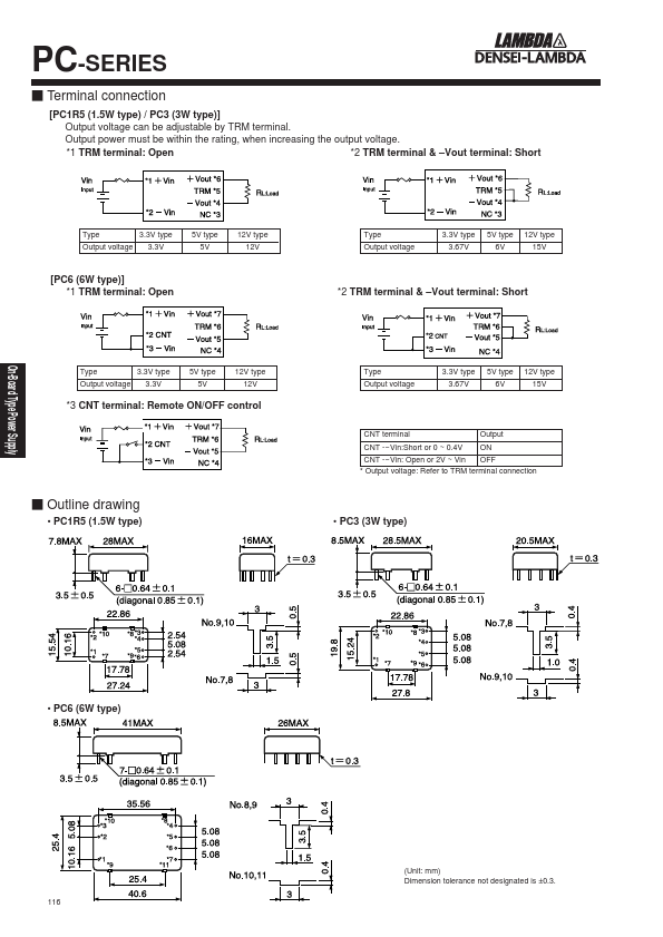 PC6-24-3.3