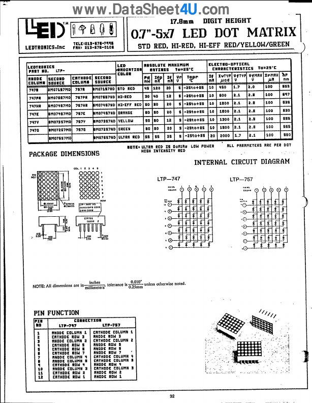 LTP-747A