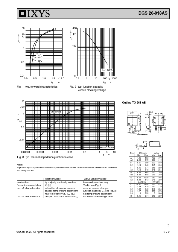 DGS20-018AS