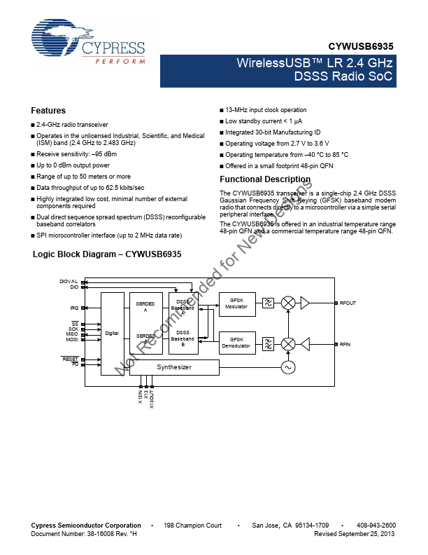 CYWUSB6935