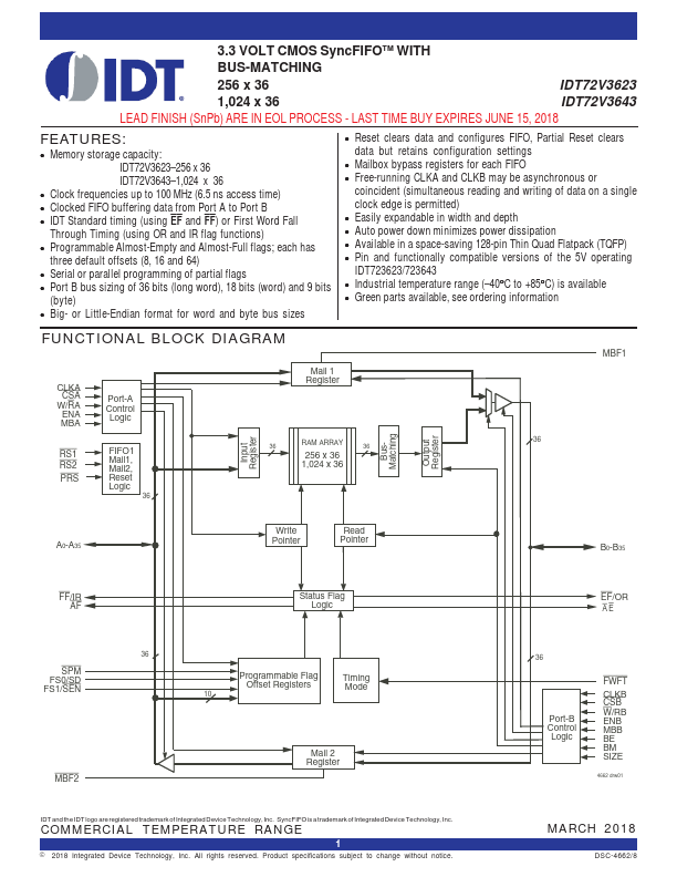 IDT72V3623