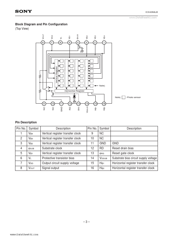 ICX428ALB