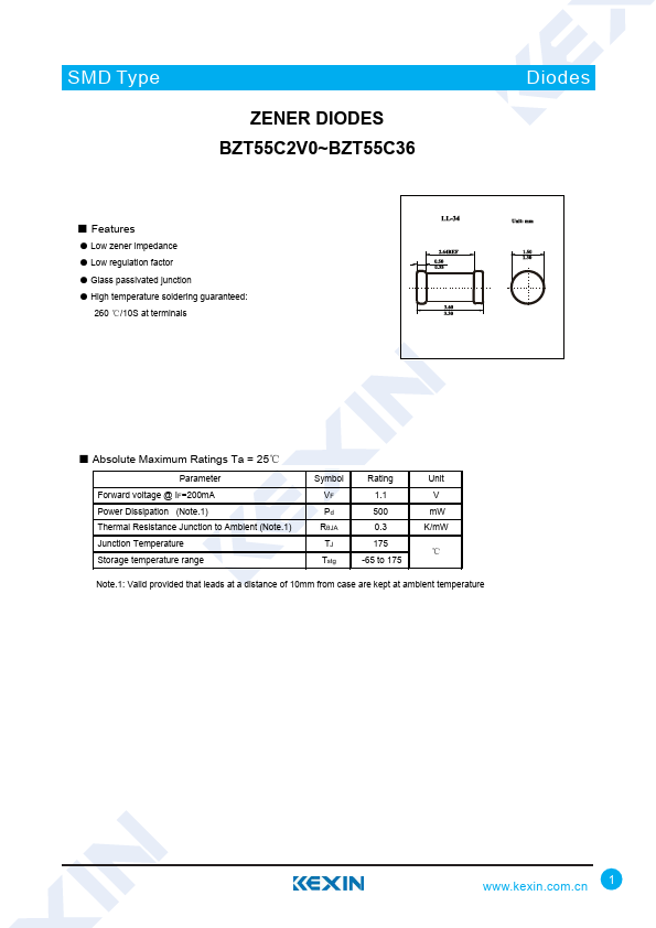 BZT55C30