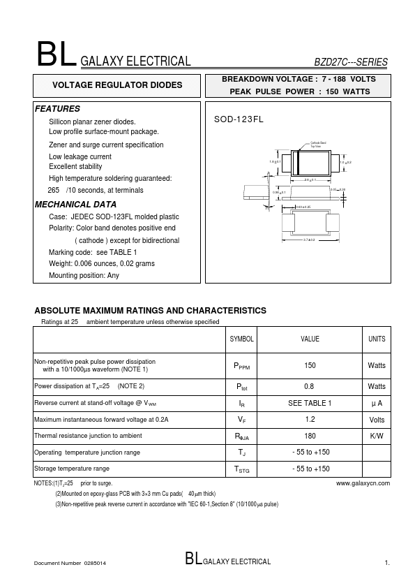 BZD27C75P