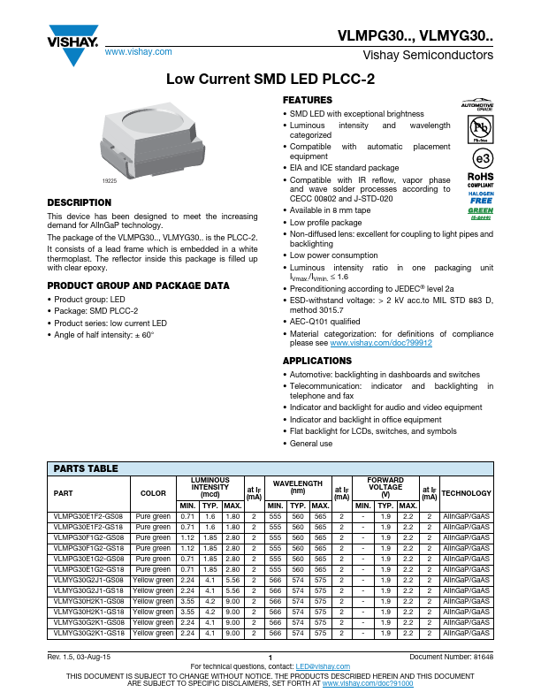 VLMPG30F1G2-GS08