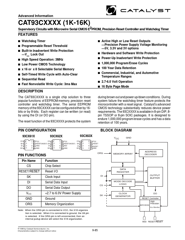 CAT93C5611