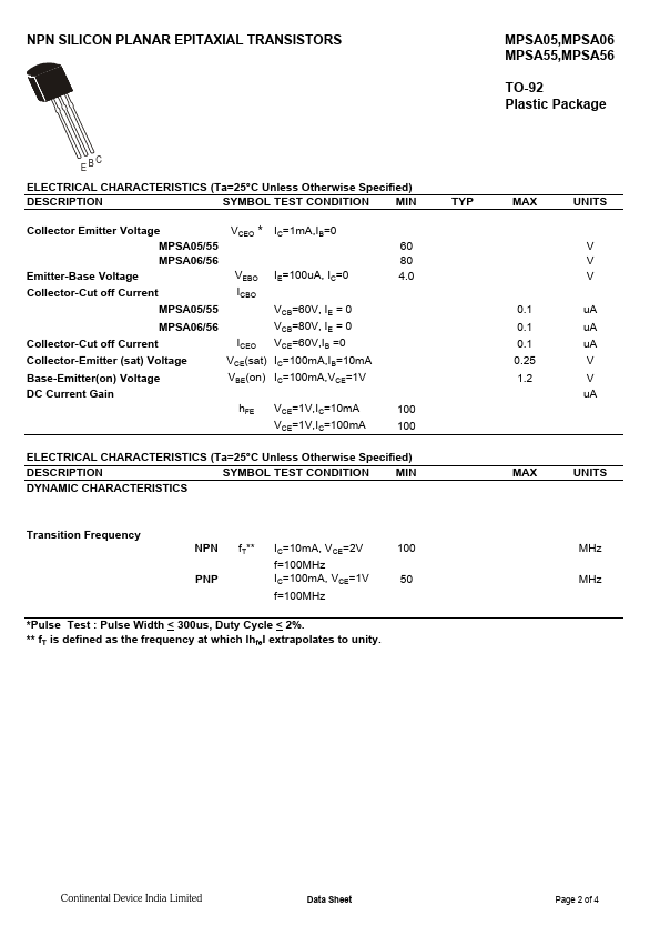 MPSA05