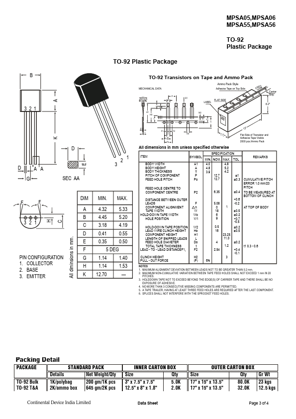 MPSA05