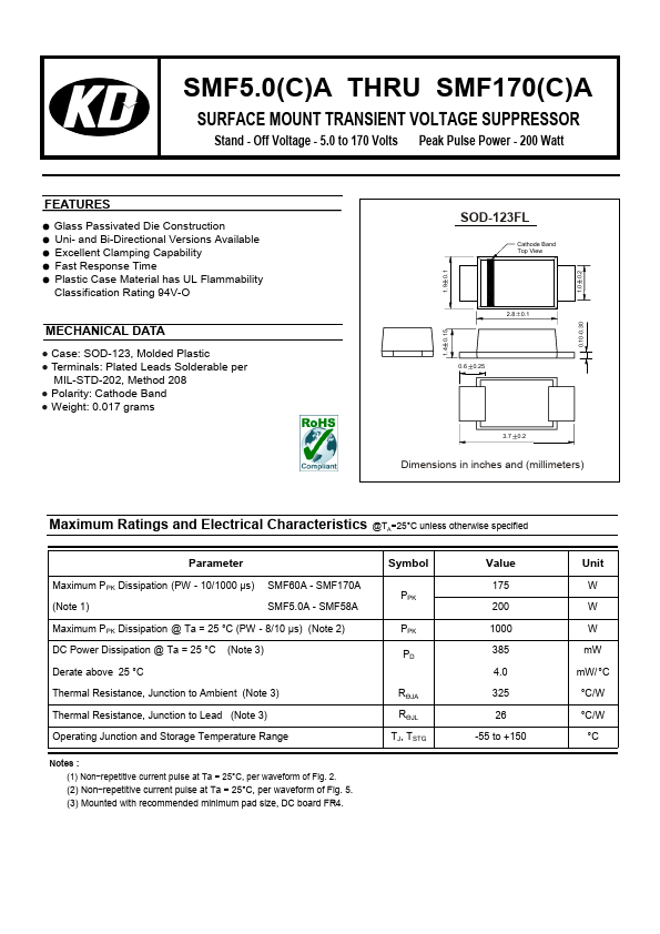 SMF48A