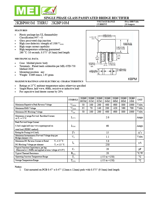 2KBP06M