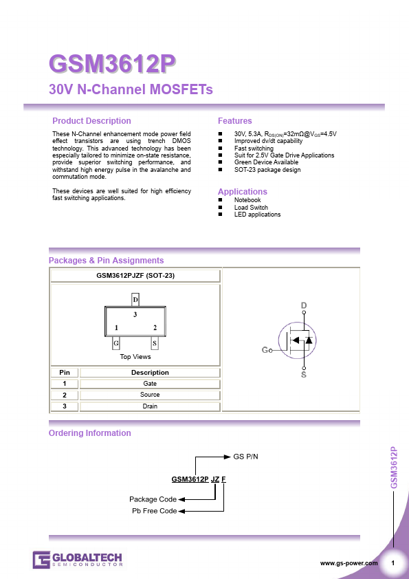 GSM3612P