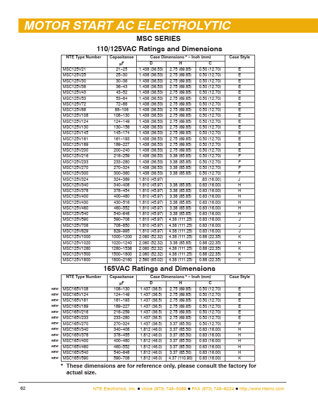 MSC125V161