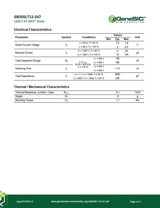 GB50SLT12-247