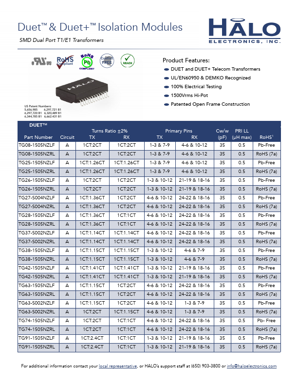 TG38-1505NZRL