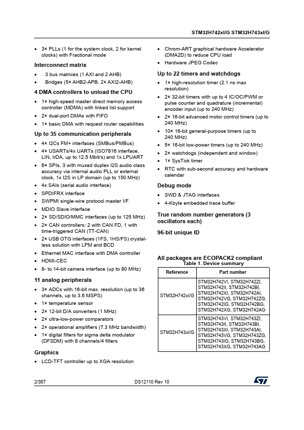 STM32H742ZI