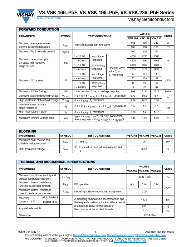 VS-VSKD196-04PBF