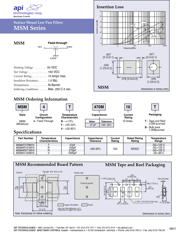 MSM4R271M10