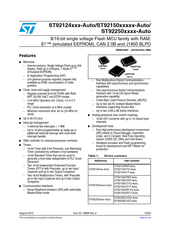 ST92150CV1Q-Auto