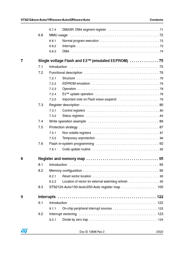 ST92150CV1Q-Auto