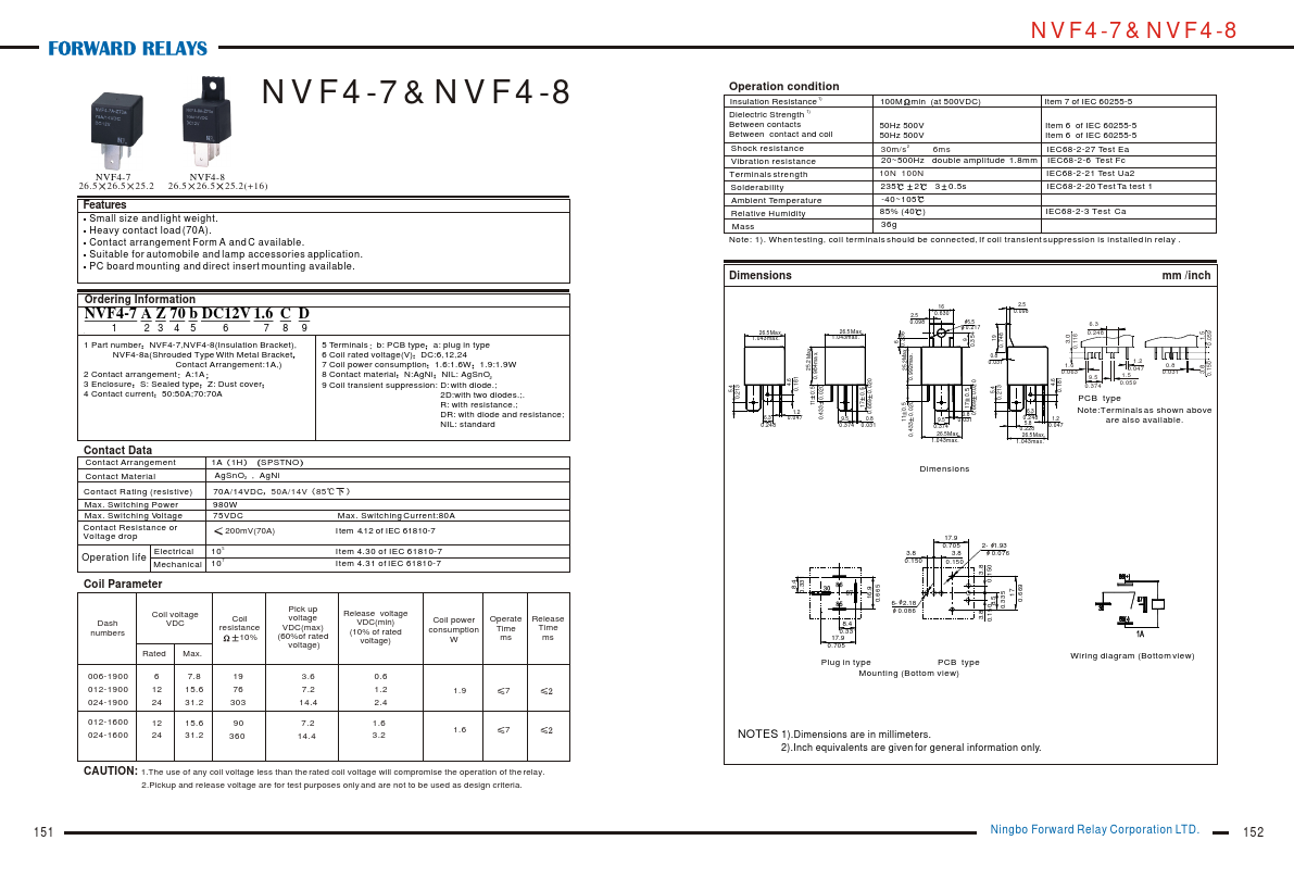 NVF4-8