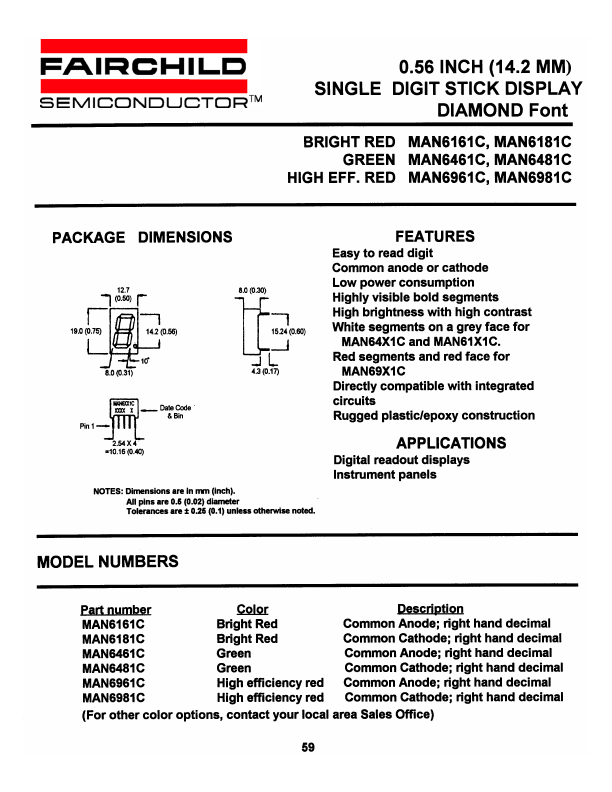 MAN6461C