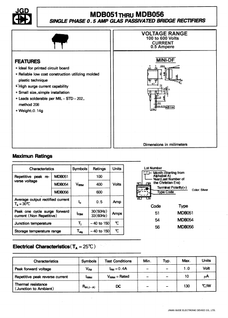 MDB056