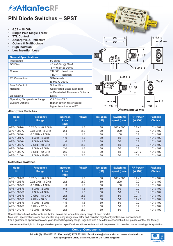 APS-1009-A