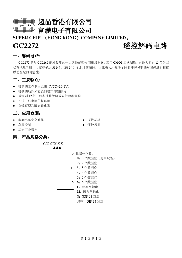 GC2272