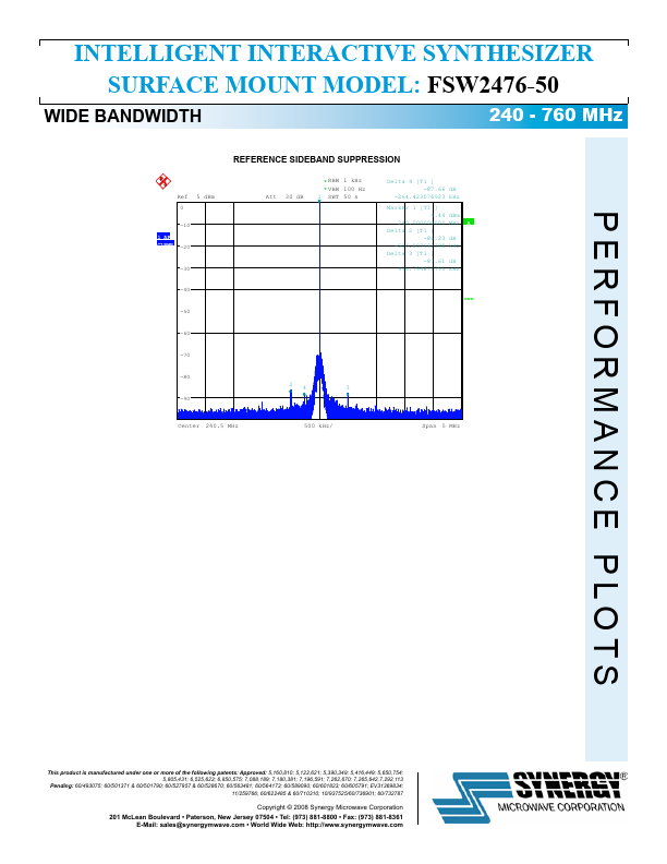 FSW2476-50