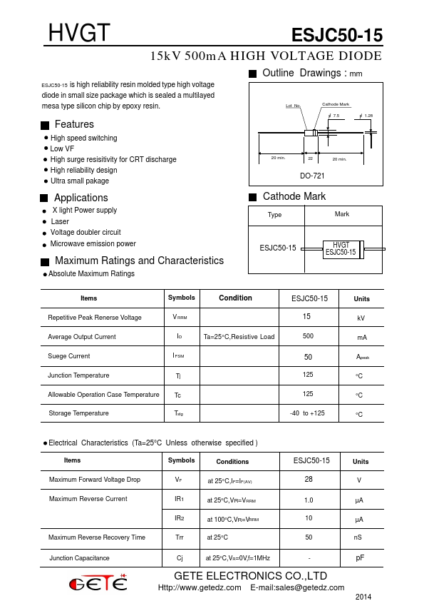 ESJC50-15