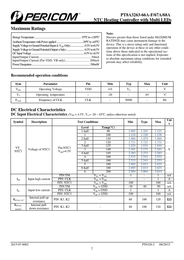 PT8A3265E