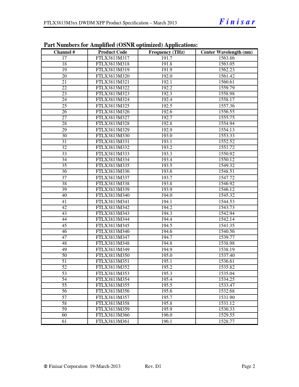 FTLX3813M332P