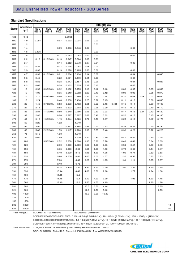 SCD1006