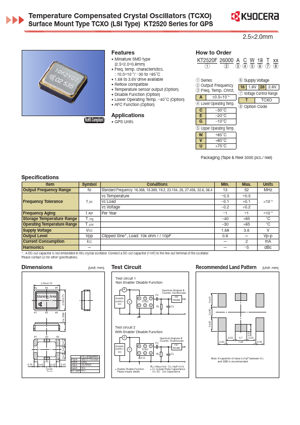 KT2520F