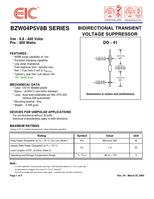 BZW04P15B