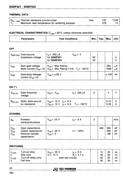 SGSP322