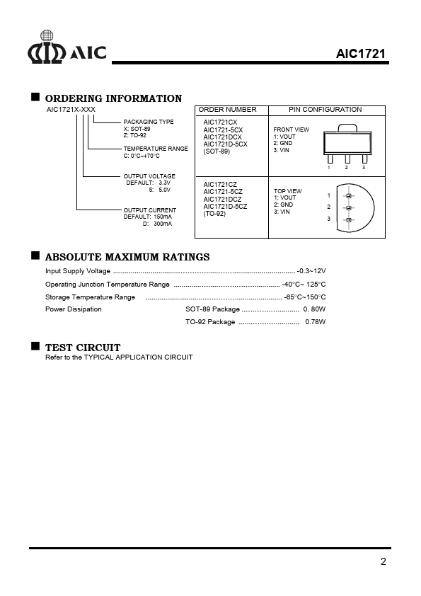 AIC1721D