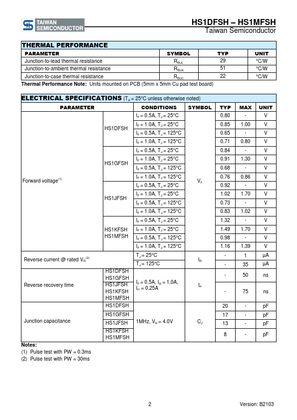 HS1KFSH