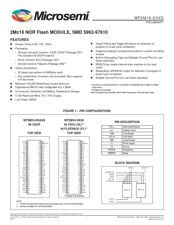 WF2M16-90DAI5A