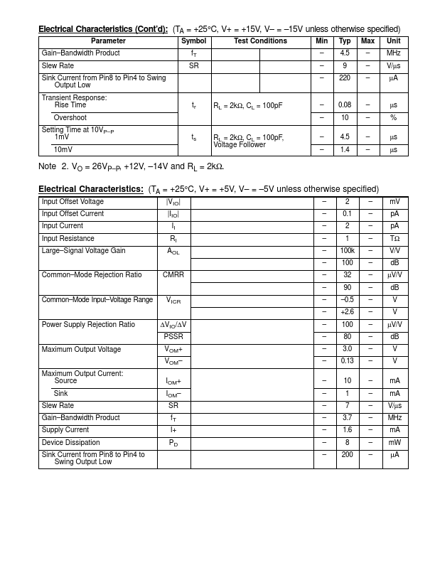 NTE7144